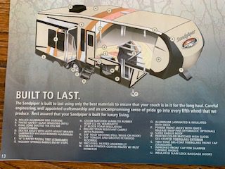 2017 FOREST RIVER SANDPIPER 343RSOK - Image 14