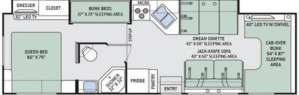 2017 THOR MOTOR COACH FOUR WINDS 31E - Image 19